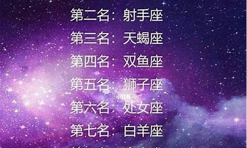 十二星座公认男生颜值排行_十二星座男生颜值排行榜图片