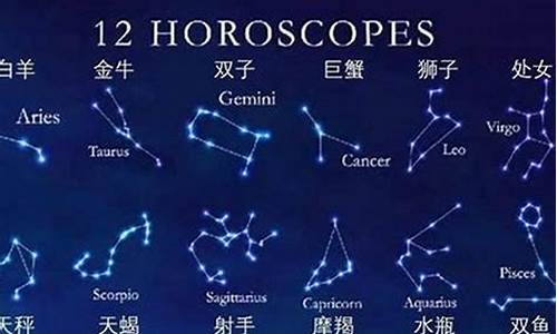 十二星座哪个星座打人最厉害_十二星座打人最厉害的星座