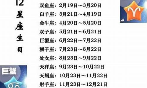 10月份是什么星座男?_10月份是什么星座男女啊