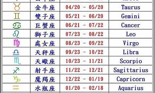 12星座日期查询雫_新12星座日期查询