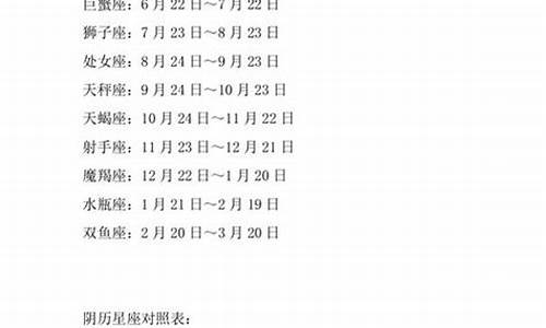 阳历11月20是什么星座的人_阳历11月20是什么星座