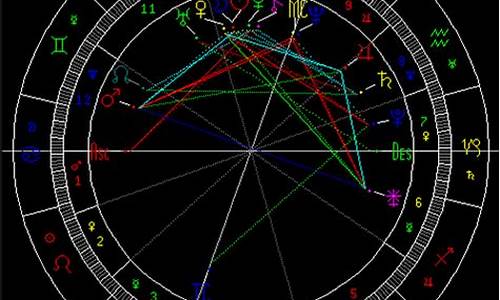 2021年白羊座全年运势详解_2021年白羊座的星座运势