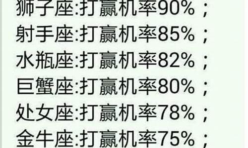 十二星座遇到打架_12星座打架