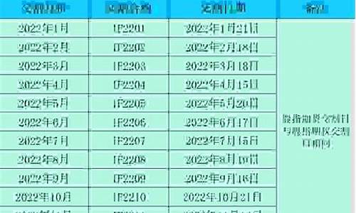 99年10月份是什么星座啊_99年10月份什么星座?