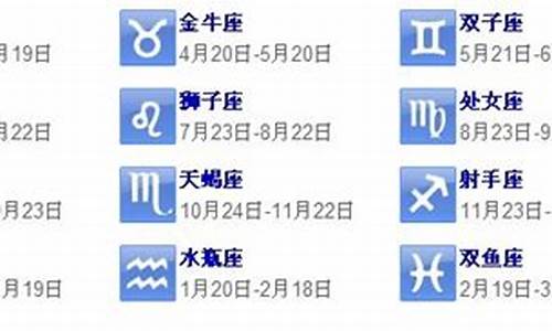 星座是按阳历还是阴历算的准确吗_星座是按阳历算 还是按阴历算