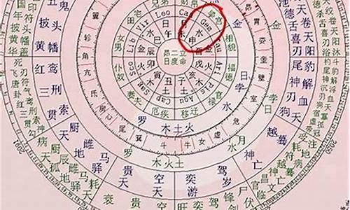 星座是什么效应_星座算命的原理是什么