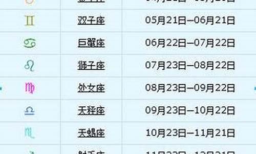 阴历十月份是什么星座_阴历十月份是什么星座的